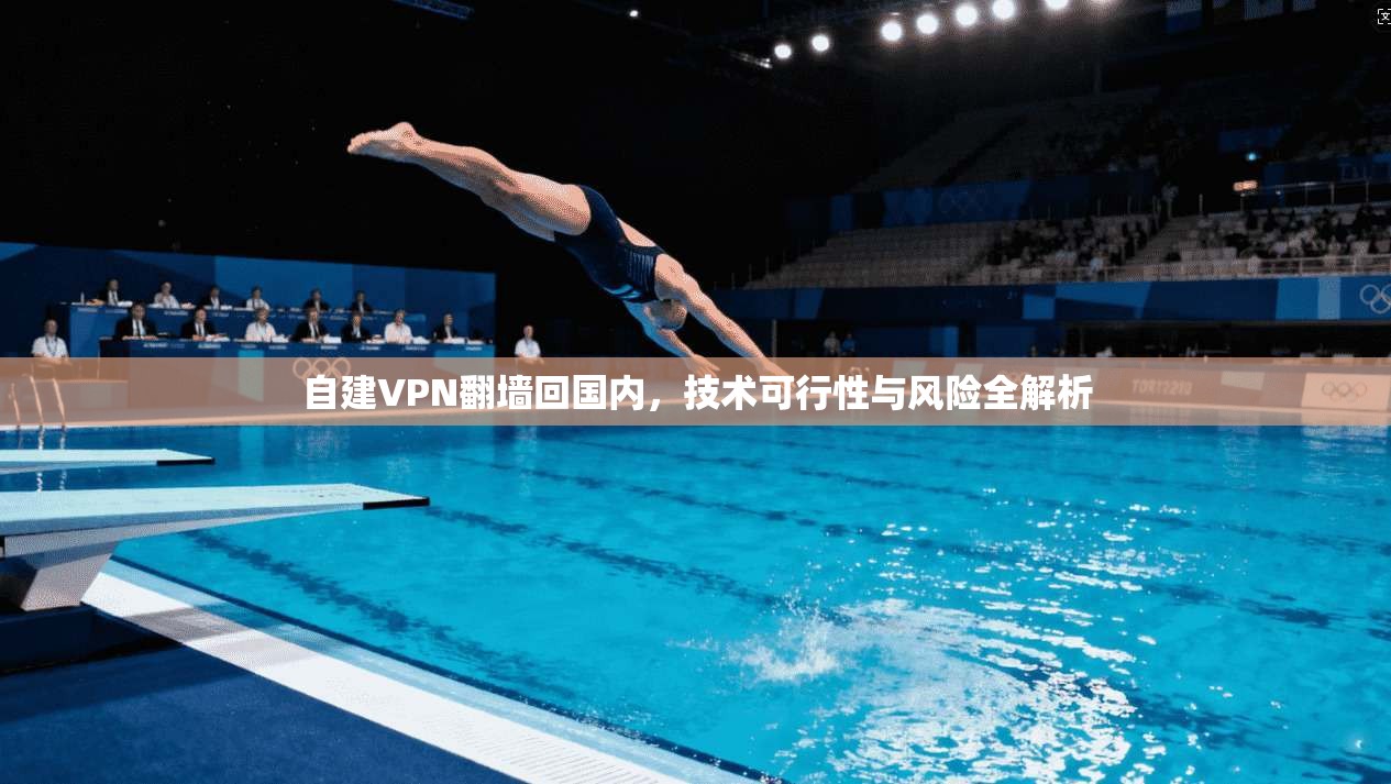自建VPN翻墙回国内，技术可行性与风险全解析